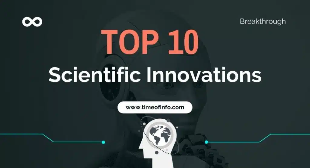 Breakthrough of 10 Scientific Innovations