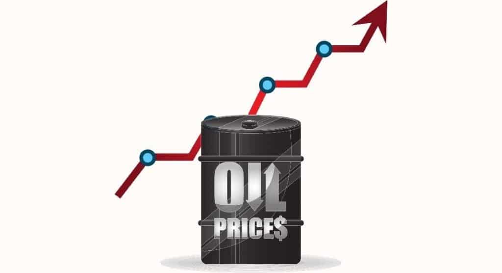 Price of Commodities Record High