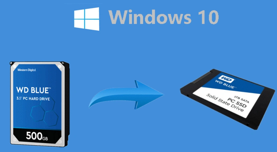 Windows 10 Migration Tool