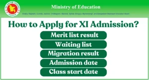 How to Apply for XI Admission
