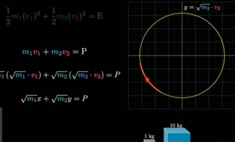 Pi Day, Pi Day celebration